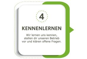 Bewerbung im LiebesGrün in Schmallenberg